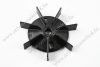 Ventilátor Pedrollo JSW 1
