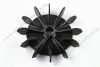 Ventilátor Pedrollo JSW 10